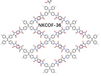 NKCOF-36